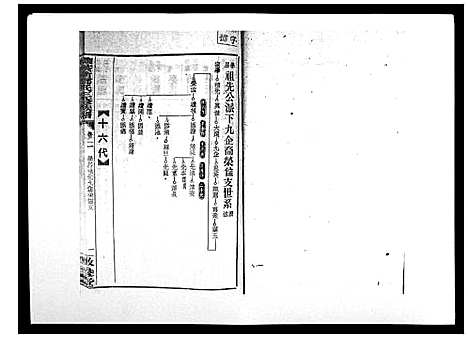 [下载][湘乡茶冲邓氏三修族谱_42卷首3卷]湖南.湘乡茶冲邓氏三修家谱_二十二.pdf