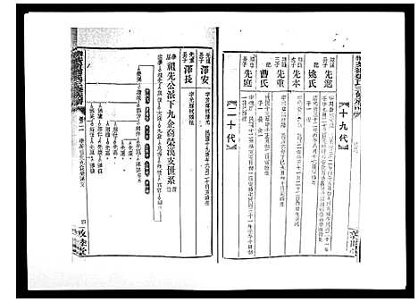 [下载][湘乡茶冲邓氏三修族谱_42卷首3卷]湖南.湘乡茶冲邓氏三修家谱_二十二.pdf