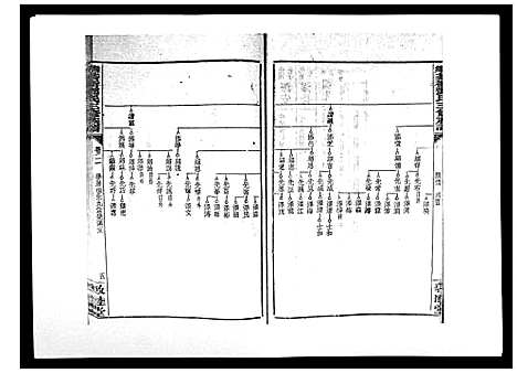 [下载][湘乡茶冲邓氏三修族谱_42卷首3卷]湖南.湘乡茶冲邓氏三修家谱_二十二.pdf