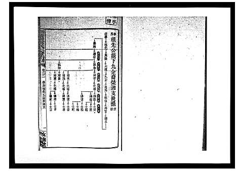 [下载][湘乡茶冲邓氏三修族谱_42卷首3卷]湖南.湘乡茶冲邓氏三修家谱_二十三.pdf