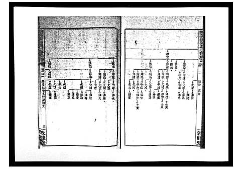 [下载][湘乡茶冲邓氏三修族谱_42卷首3卷]湖南.湘乡茶冲邓氏三修家谱_二十三.pdf