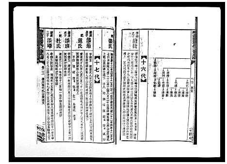 [下载][湘乡茶冲邓氏三修族谱_42卷首3卷]湖南.湘乡茶冲邓氏三修家谱_二十四.pdf