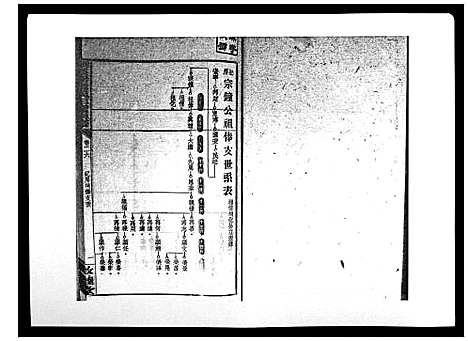 [下载][湘乡茶冲邓氏三修族谱_42卷首3卷]湖南.湘乡茶冲邓氏三修家谱_二十七.pdf