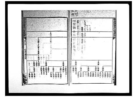 [下载][湘乡茶冲邓氏三修族谱_42卷首3卷]湖南.湘乡茶冲邓氏三修家谱_二十七.pdf