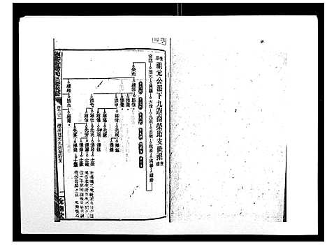 [下载][湘乡茶冲邓氏三修族谱_42卷首3卷]湖南.湘乡茶冲邓氏三修家谱_三十四.pdf