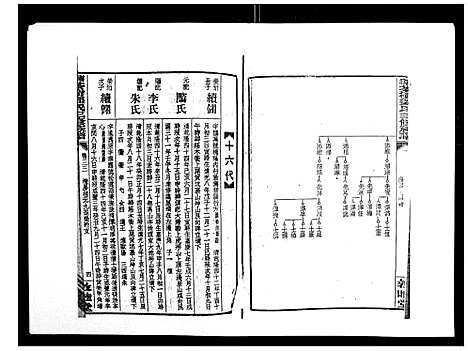 [下载][湘乡茶冲邓氏三修族谱_42卷首3卷]湖南.湘乡茶冲邓氏三修家谱_三十四.pdf