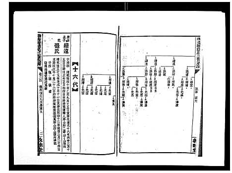 [下载][湘乡茶冲邓氏三修族谱_42卷首3卷]湖南.湘乡茶冲邓氏三修家谱_三十五.pdf