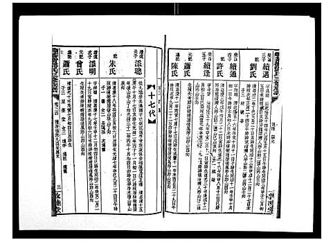 [下载][湘乡茶冲邓氏三修族谱_42卷首3卷]湖南.湘乡茶冲邓氏三修家谱_三十五.pdf