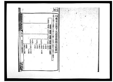 [下载][湘乡茶冲邓氏三修族谱_42卷首3卷]湖南.湘乡茶冲邓氏三修家谱_三十六.pdf