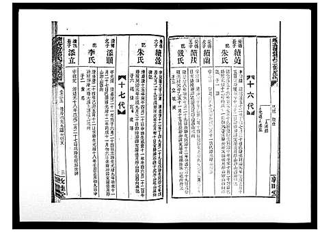 [下载][湘乡茶冲邓氏三修族谱_42卷首3卷]湖南.湘乡茶冲邓氏三修家谱_三十六.pdf