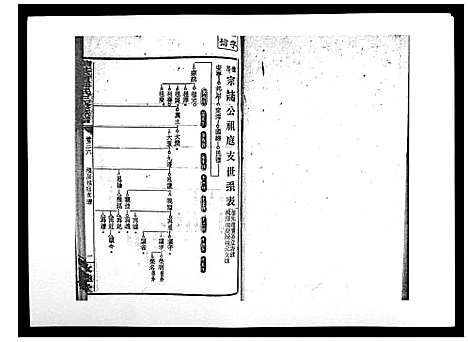 [下载][湘乡茶冲邓氏三修族谱_42卷首3卷]湖南.湘乡茶冲邓氏三修家谱_三十七.pdf