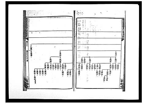 [下载][湘乡茶冲邓氏三修族谱_42卷首3卷]湖南.湘乡茶冲邓氏三修家谱_三十七.pdf