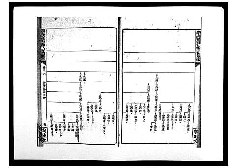 [下载][湘乡茶冲邓氏三修族谱_42卷首3卷]湖南.湘乡茶冲邓氏三修家谱_三十七.pdf