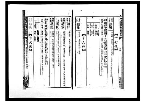 [下载][湘乡茶冲邓氏三修族谱_42卷首3卷]湖南.湘乡茶冲邓氏三修家谱_三十八.pdf