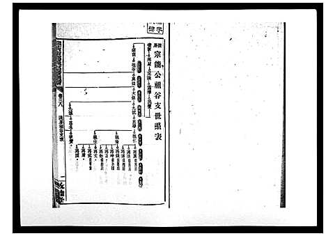 [下载][湘乡茶冲邓氏三修族谱_42卷首3卷]湖南.湘乡茶冲邓氏三修家谱_三十九.pdf