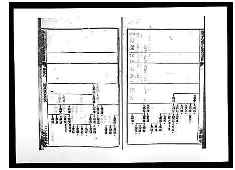 [下载][湘乡茶冲邓氏三修族谱_42卷首3卷]湖南.湘乡茶冲邓氏三修家谱_三十九.pdf