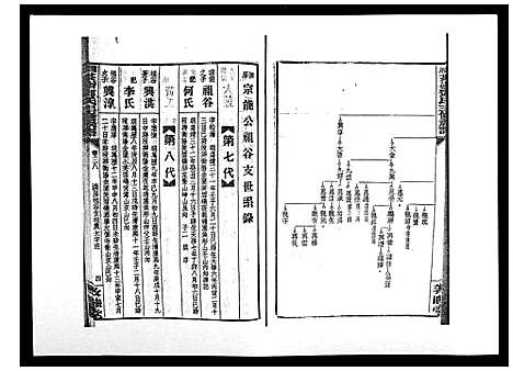 [下载][湘乡茶冲邓氏三修族谱_42卷首3卷]湖南.湘乡茶冲邓氏三修家谱_三十九.pdf