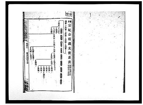 [下载][湘乡茶冲邓氏三修族谱_42卷首3卷]湖南.湘乡茶冲邓氏三修家谱_四十.pdf