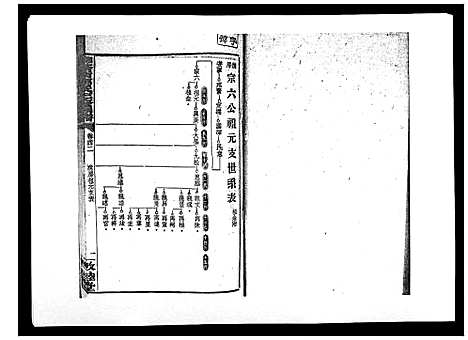 [下载][湘乡茶冲邓氏三修族谱_42卷首3卷]湖南.湘乡茶冲邓氏三修家谱_四十二.pdf