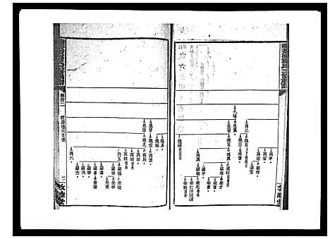 [下载][湘乡茶冲邓氏三修族谱_42卷首3卷]湖南.湘乡茶冲邓氏三修家谱_四十二.pdf