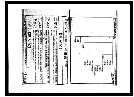 [下载][湘乡茶冲邓氏三修族谱_42卷首3卷]湖南.湘乡茶冲邓氏三修家谱_四十二.pdf