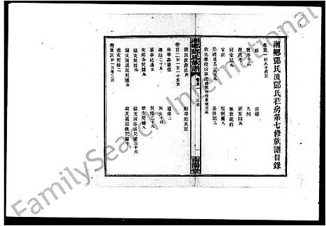 [下载][湘乡邓氏族谱_18卷首3卷_增1卷_湘乡邓氏渡邓氏芢房族谱_湘乡邓氏渡邓氏芢房第七修族谱]湖南.湘乡邓氏家谱.pdf