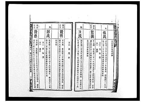 [下载][沩宁枧坪邓氏三修支谱_23卷首末各1卷]湖南.沩宁枧坪邓氏三修支谱_四.pdf