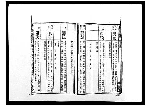 [下载][沩宁枧坪邓氏三修支谱_23卷首末各1卷]湖南.沩宁枧坪邓氏三修支谱_四.pdf