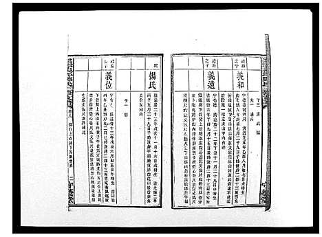 [下载][沩宁枧坪邓氏三修支谱_23卷首末各1卷]湖南.沩宁枧坪邓氏三修支谱_五.pdf