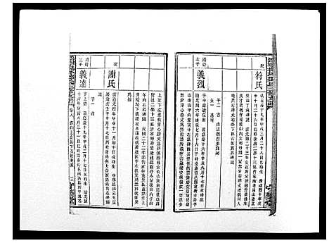 [下载][沩宁枧坪邓氏三修支谱_23卷首末各1卷]湖南.沩宁枧坪邓氏三修支谱_五.pdf