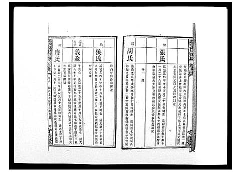 [下载][沩宁枧坪邓氏三修支谱_23卷首末各1卷]湖南.沩宁枧坪邓氏三修支谱_五.pdf