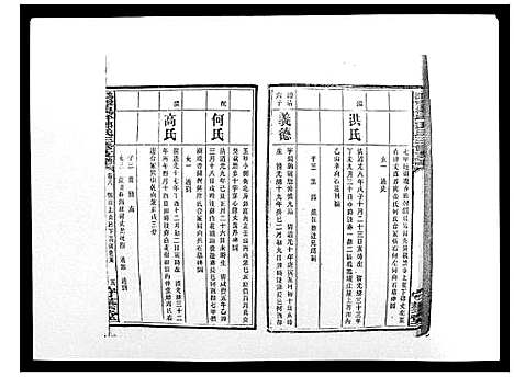 [下载][沩宁枧坪邓氏三修支谱_23卷首末各1卷]湖南.沩宁枧坪邓氏三修支谱_五.pdf