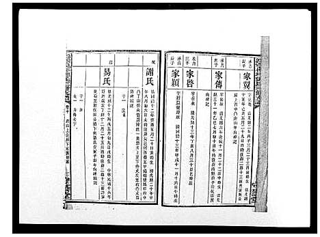 [下载][沩宁枧坪邓氏三修支谱_23卷首末各1卷]湖南.沩宁枧坪邓氏三修支谱_七.pdf