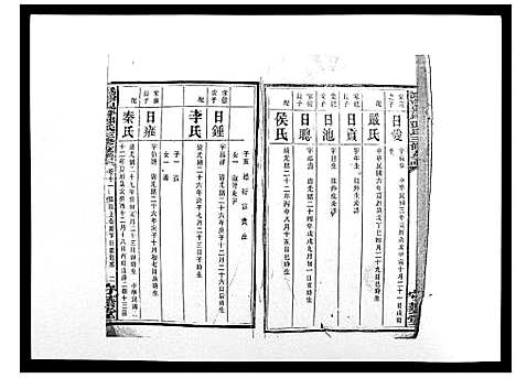 [下载][沩宁枧坪邓氏三修支谱_23卷首末各1卷]湖南.沩宁枧坪邓氏三修支谱_八.pdf