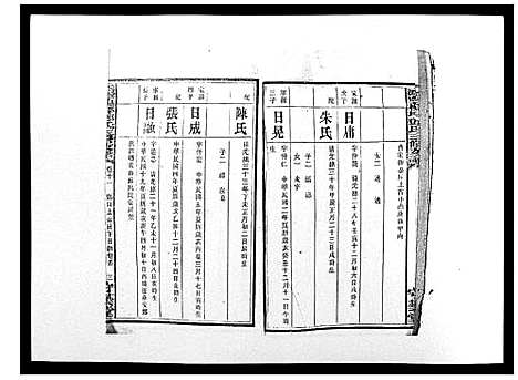 [下载][沩宁枧坪邓氏三修支谱_23卷首末各1卷]湖南.沩宁枧坪邓氏三修支谱_八.pdf