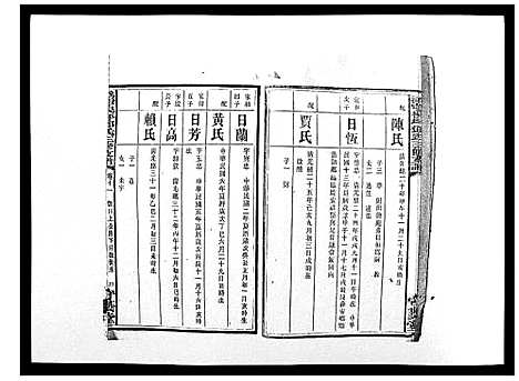 [下载][沩宁枧坪邓氏三修支谱_23卷首末各1卷]湖南.沩宁枧坪邓氏三修支谱_八.pdf