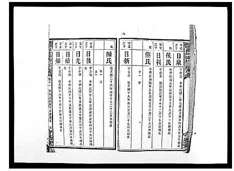 [下载][沩宁枧坪邓氏三修支谱_23卷首末各1卷]湖南.沩宁枧坪邓氏三修支谱_八.pdf