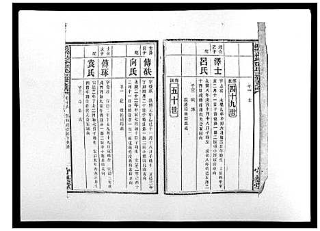 [下载][沩宁枧坪邓氏三修支谱_23卷首末各1卷]湖南.沩宁枧坪邓氏三修支谱_十一.pdf