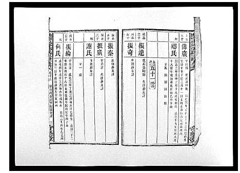 [下载][沩宁枧坪邓氏三修支谱_23卷首末各1卷]湖南.沩宁枧坪邓氏三修支谱_十一.pdf