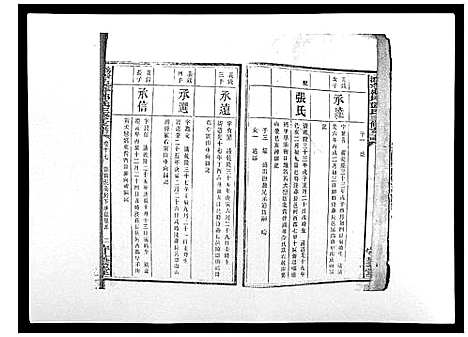 [下载][沩宁枧坪邓氏三修支谱_23卷首末各1卷]湖南.沩宁枧坪邓氏三修支谱_十二.pdf