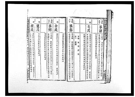 [下载][沩宁枧坪邓氏三修支谱_23卷首末各1卷]湖南.沩宁枧坪邓氏三修支谱_十二.pdf