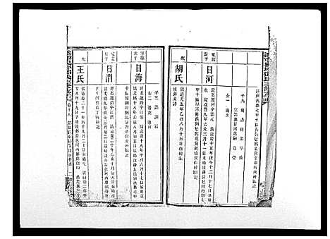 [下载][沩宁枧坪邓氏三修支谱_23卷首末各1卷]湖南.沩宁枧坪邓氏三修支谱_十三.pdf