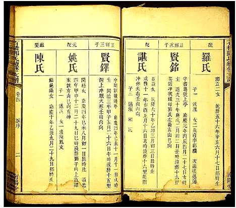 [下载][石桥邓氏续修支谱_6卷]湖南.石桥邓氏续修支谱_四.pdf