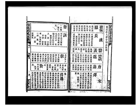 [下载][西溪邓氏族谱_40卷首3卷]湖南.西溪邓氏家谱_四.pdf