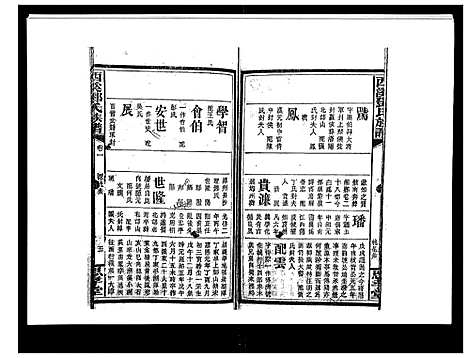 [下载][西溪邓氏族谱_40卷首3卷]湖南.西溪邓氏家谱_四.pdf