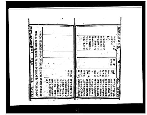 [下载][西溪邓氏族谱_40卷首3卷]湖南.西溪邓氏家谱_四.pdf