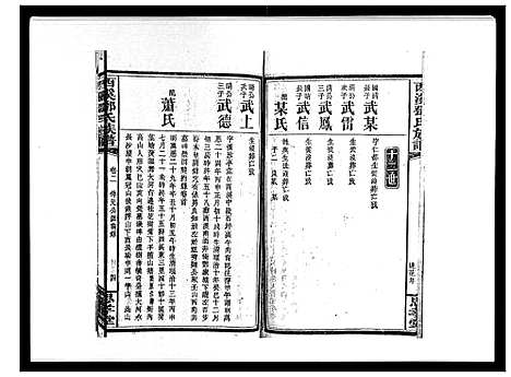 [下载][西溪邓氏族谱_40卷首3卷]湖南.西溪邓氏家谱_五.pdf