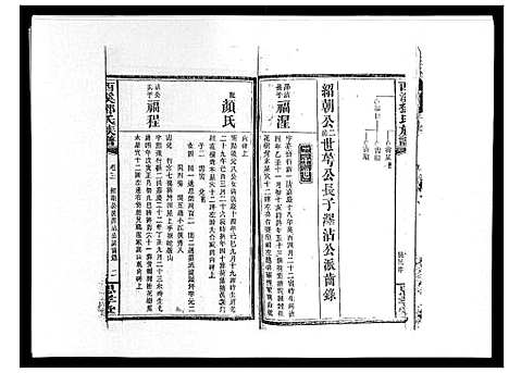 [下载][西溪邓氏族谱_40卷首3卷]湖南.西溪邓氏家谱_六.pdf