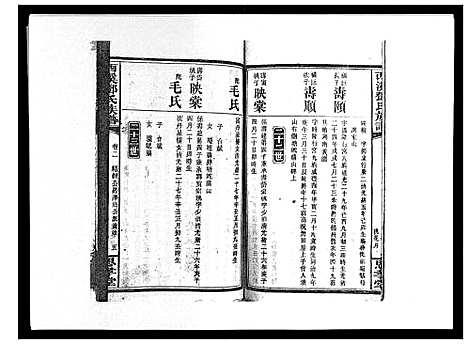 [下载][西溪邓氏族谱_40卷首3卷]湖南.西溪邓氏家谱_六.pdf