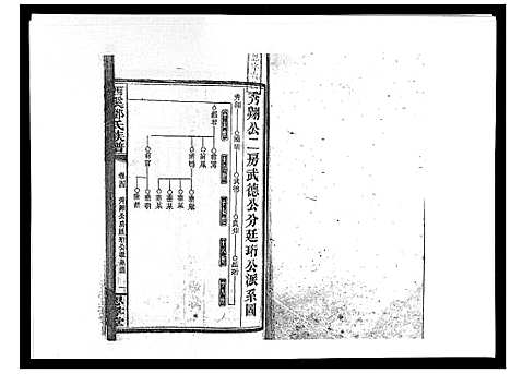 [下载][西溪邓氏族谱_40卷首3卷]湖南.西溪邓氏家谱_七.pdf